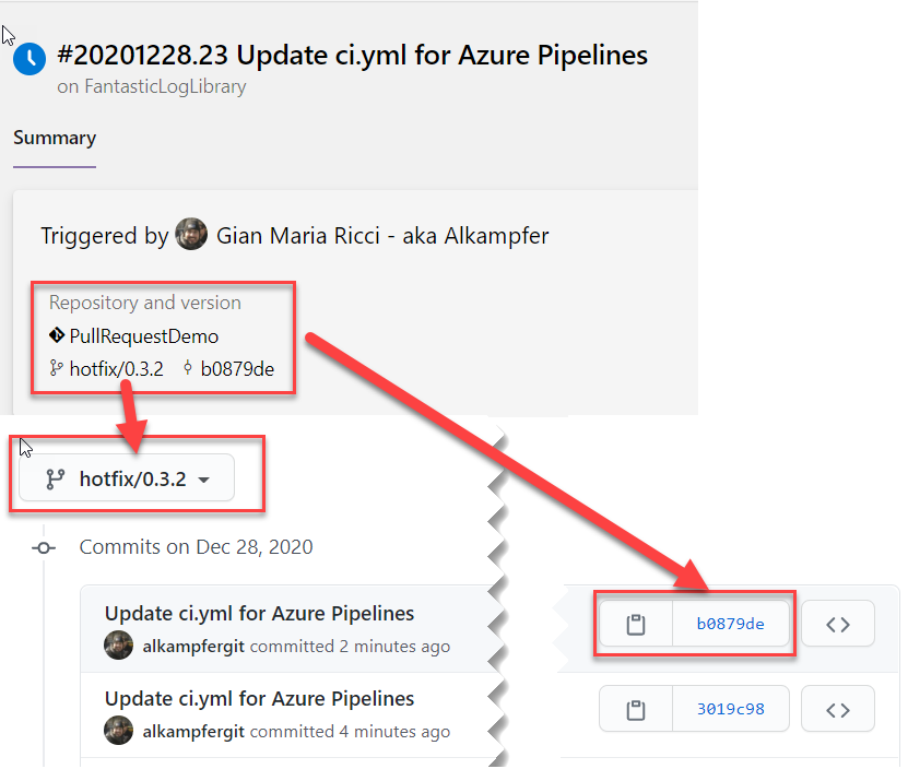 Mirrored branch from Azure DevOps to GitHub